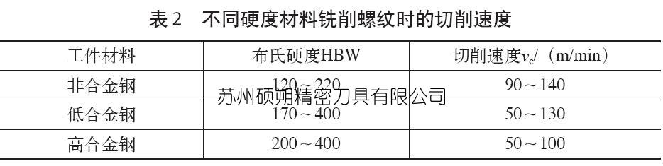 20190618102655977