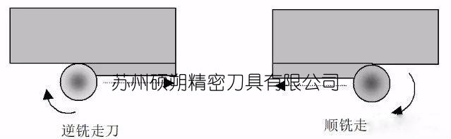 20190903094553567